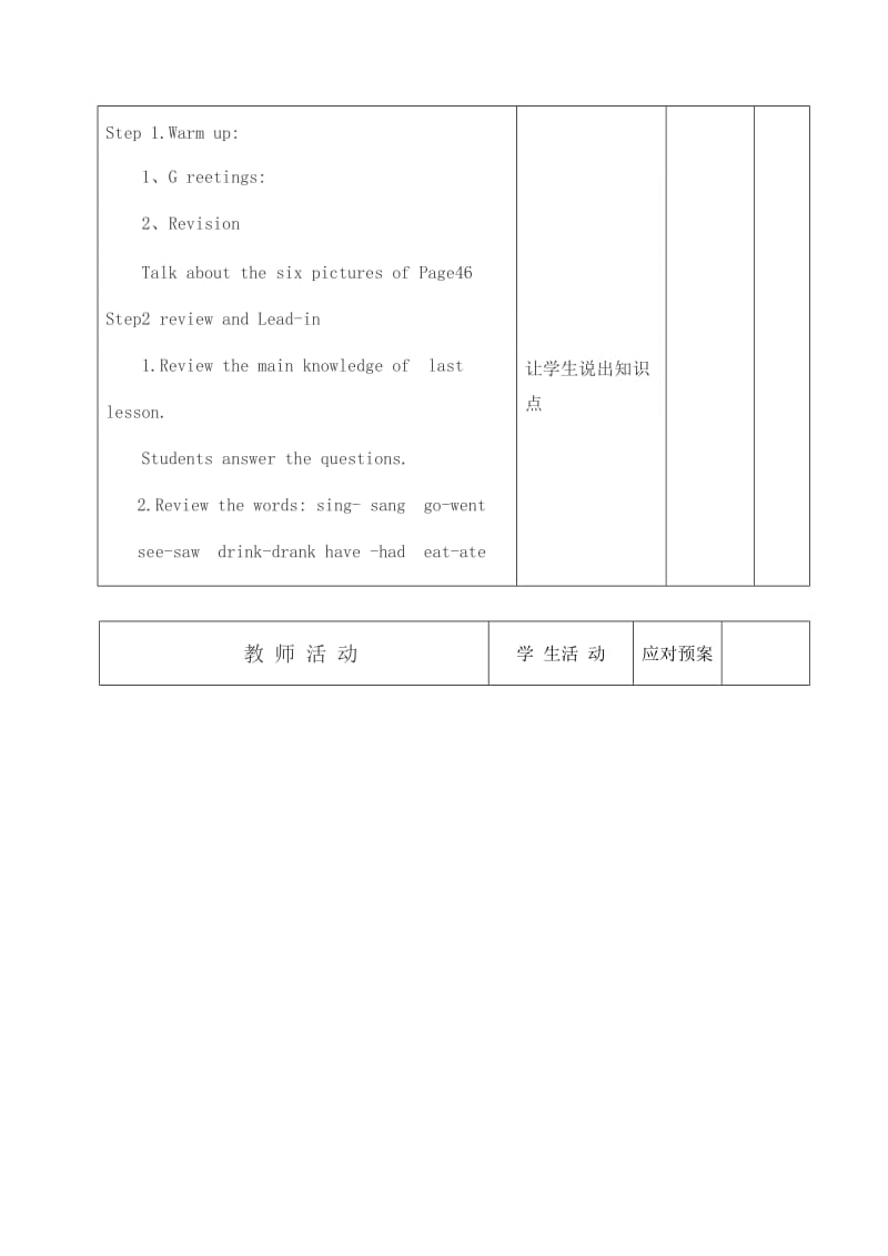 Module8Unit2Itooksomepictures.教案-教学文档.doc_第2页