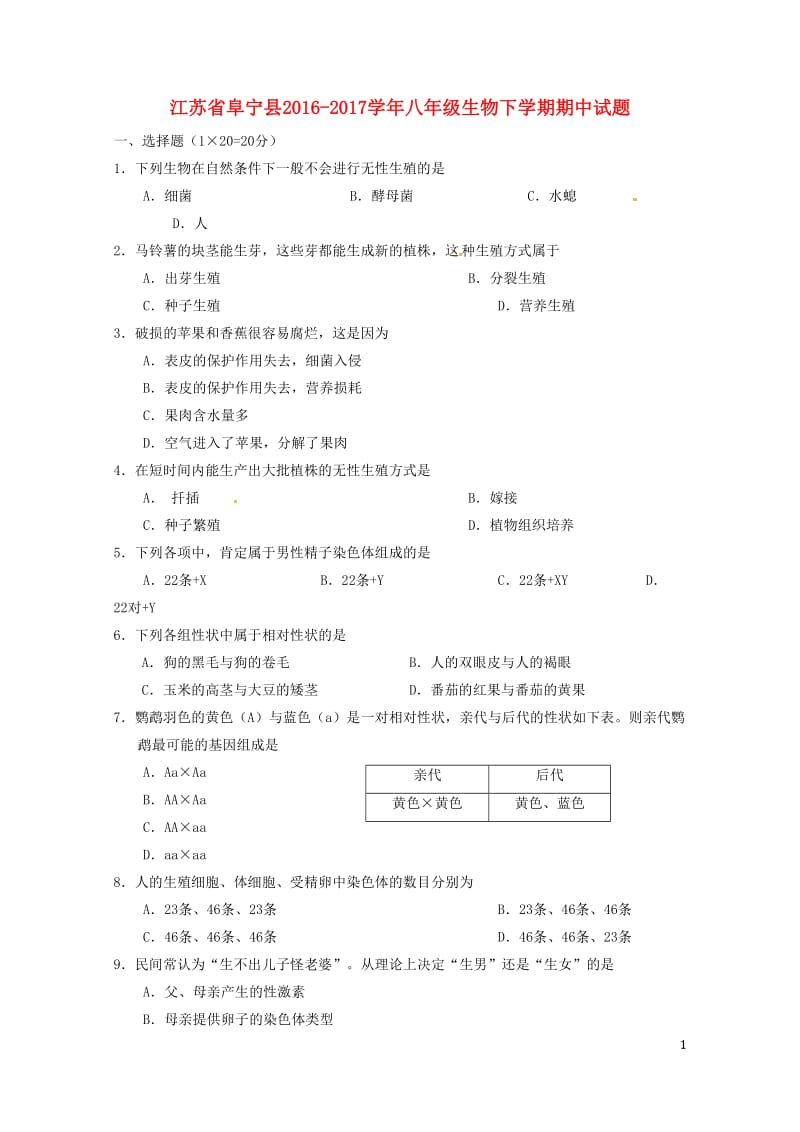 江苏省阜宁县2016_2017学年八年级生物下学期期中试题苏科版20180530281.doc_第1页