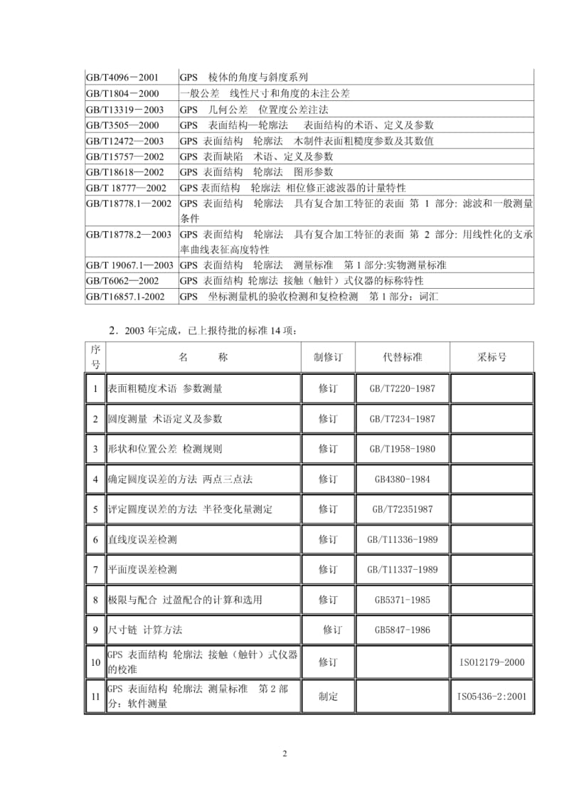 SACTC240全国产品尺寸和几何技术规范标准化技术委员.pdf_第2页