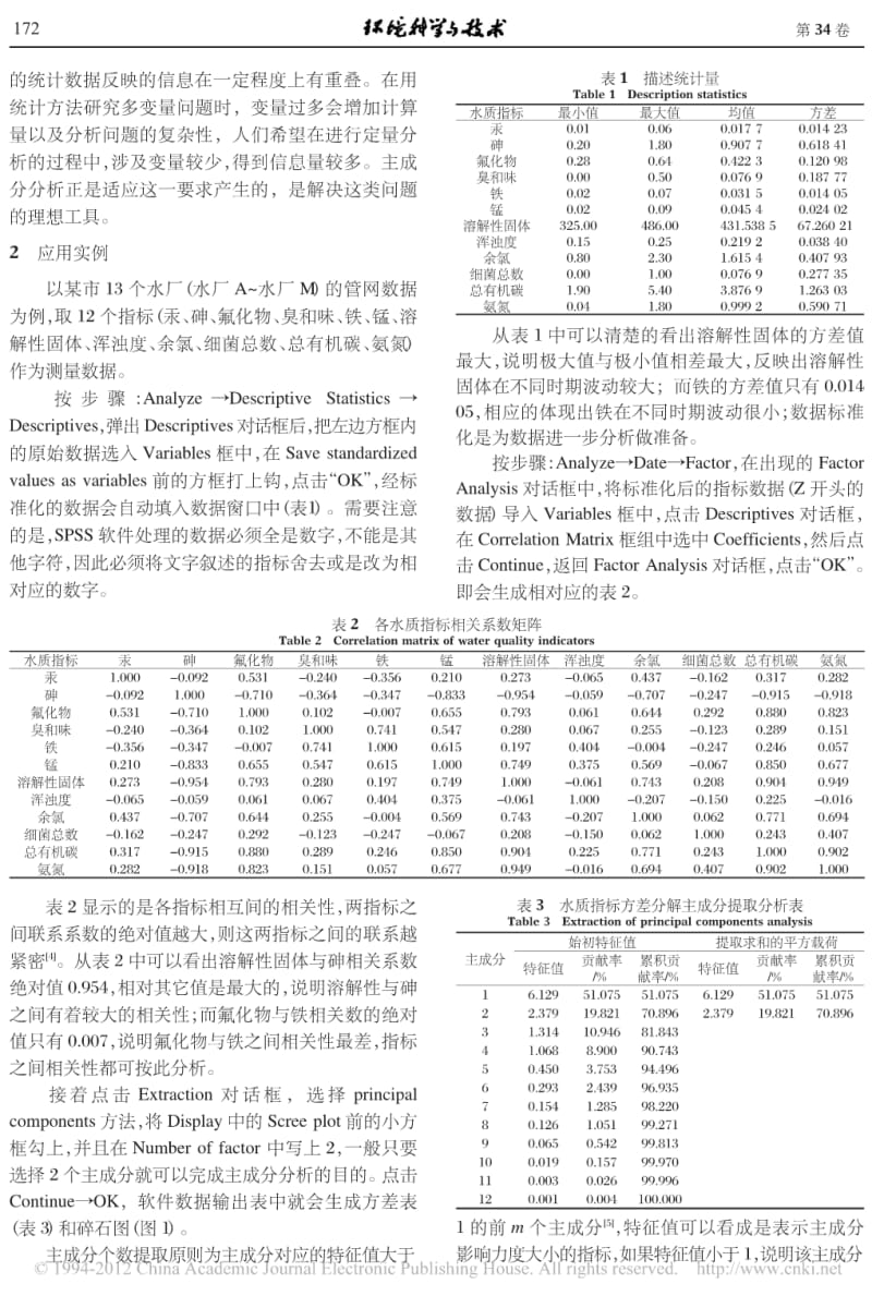 SPSS软件对饮用水水质进行主成分分析评价的运用.pdf_第2页