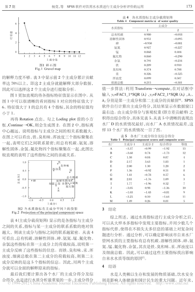 SPSS软件对饮用水水质进行主成分分析评价的运用.pdf_第3页