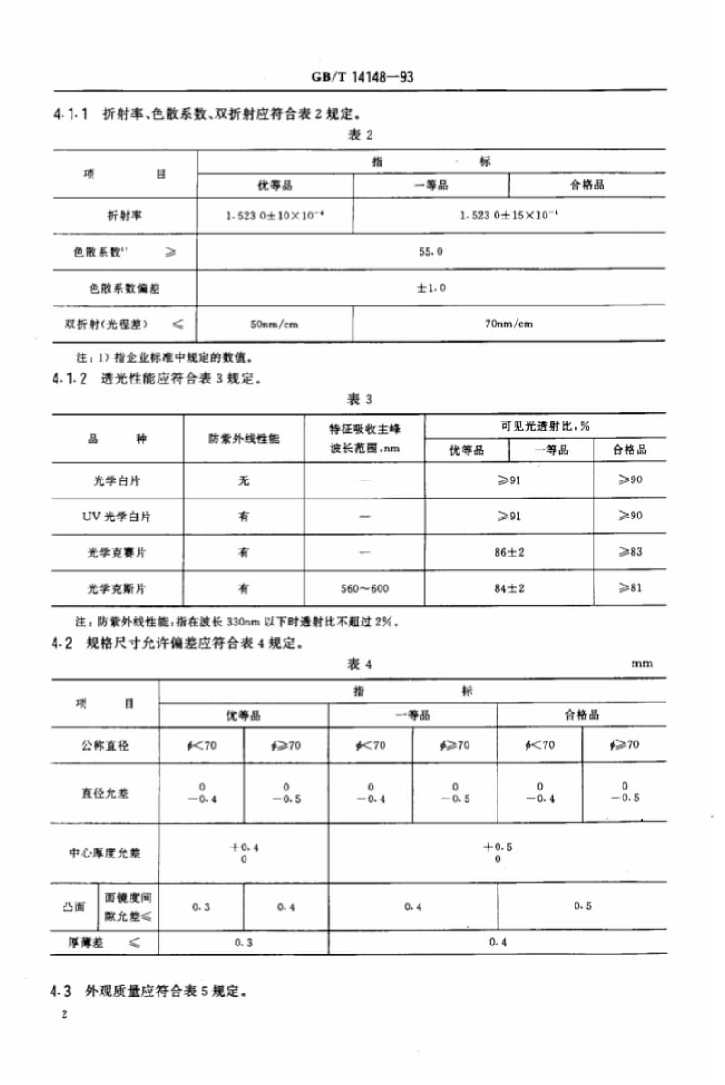 【国家标准】GBT14148-1993光学玻璃眼镜片毛坯标准.pdf_第3页