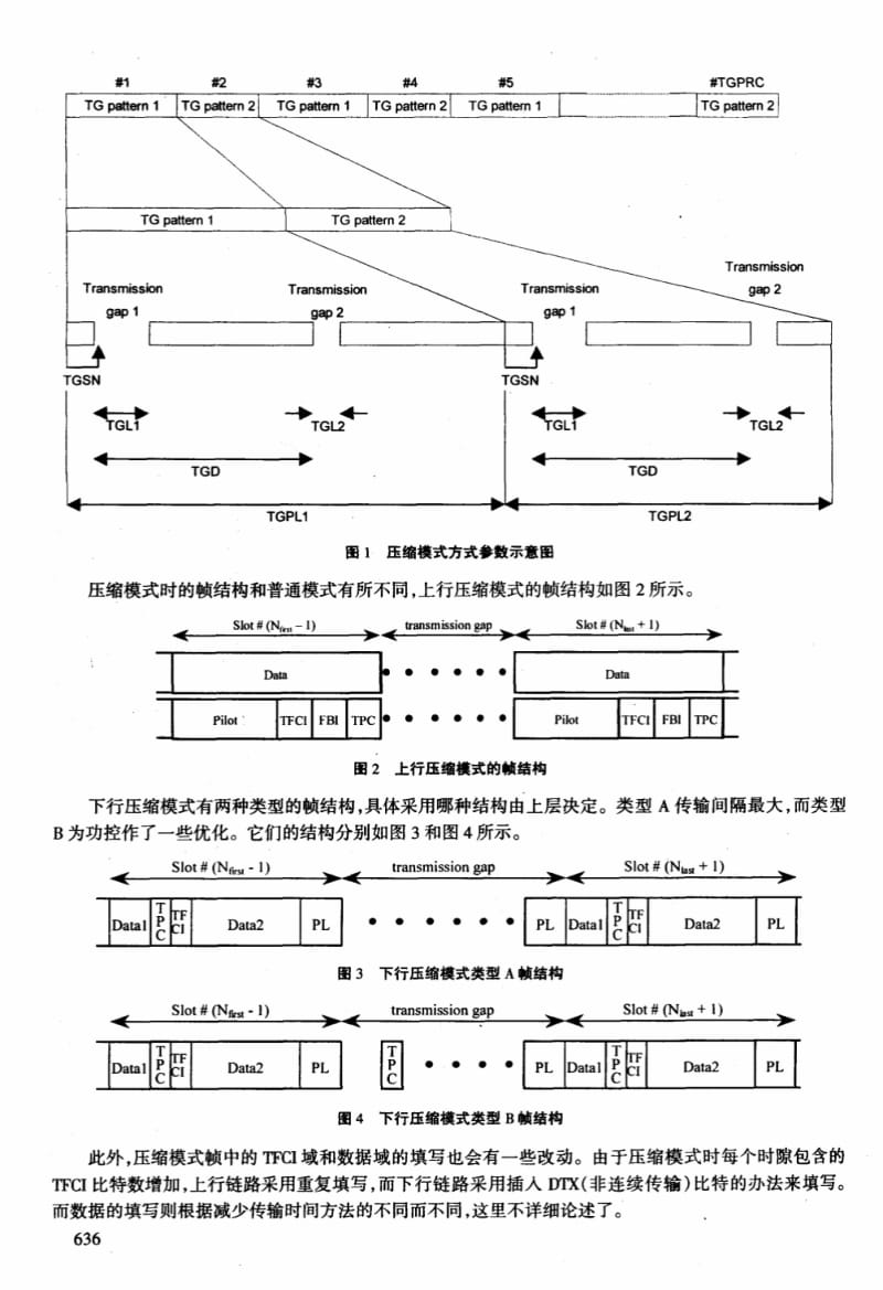 WCDMA系统中的压缩模式分析.pdf_第3页