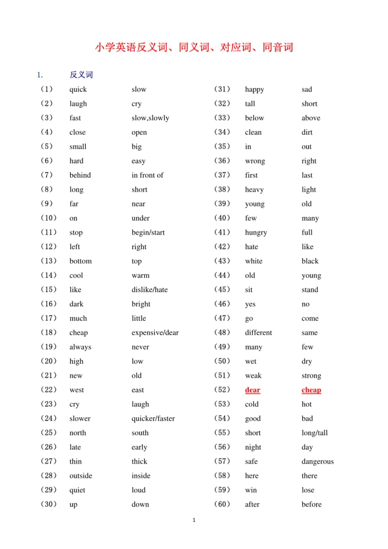 【小学三年级英语】小学英语反义词、同义词、对应词、同音词共（2页）.pdf_第1页