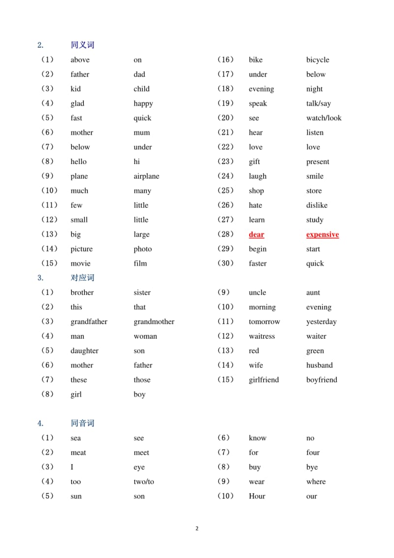 【小学三年级英语】小学英语反义词、同义词、对应词、同音词共（2页）.pdf_第2页