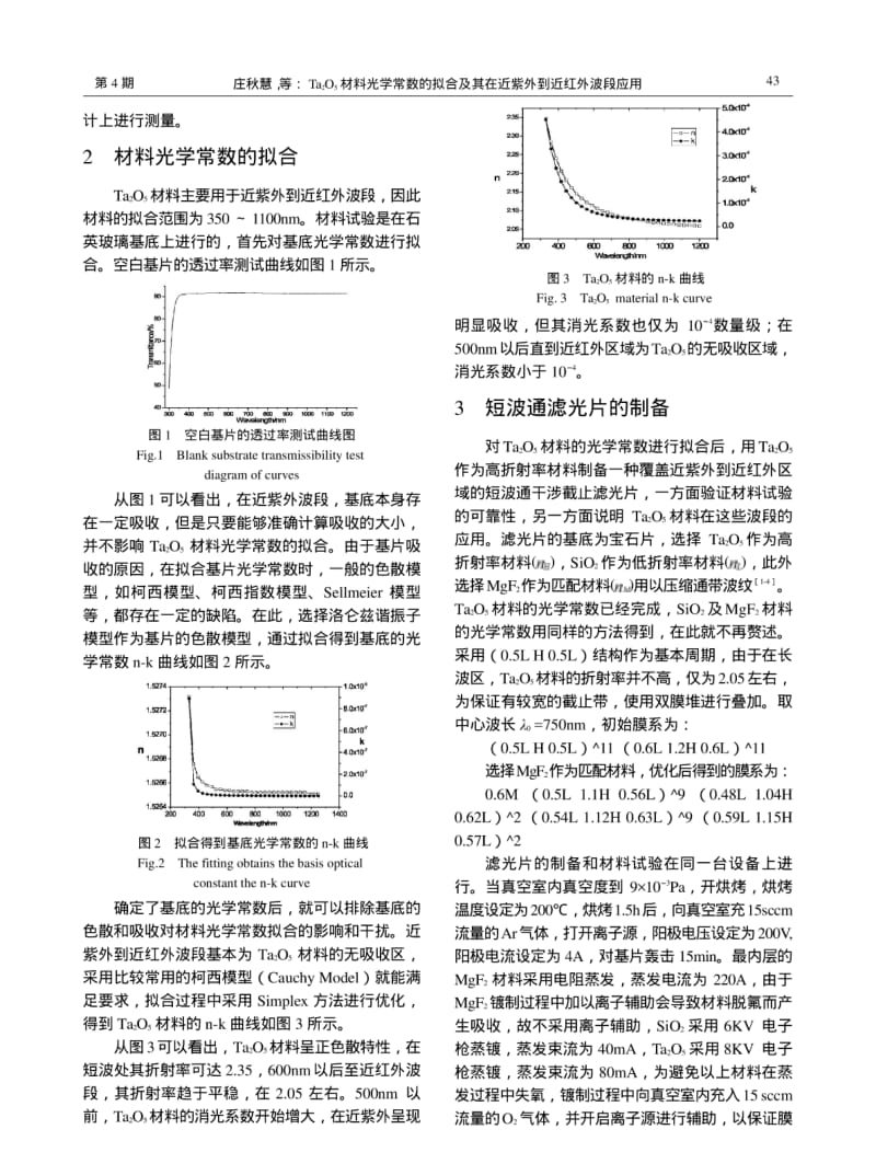 Ta_2O_5材料光学常数的拟合及其在近紫外到近红外波段应用.pdf_第2页