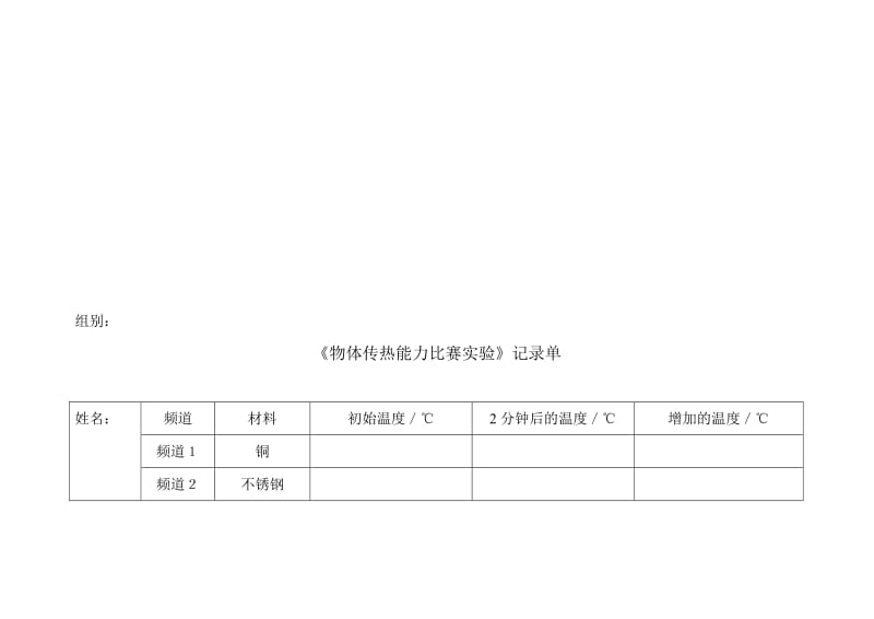 2.物体传热能力比赛实验记录单—刘春赛-教学文档.doc_第2页