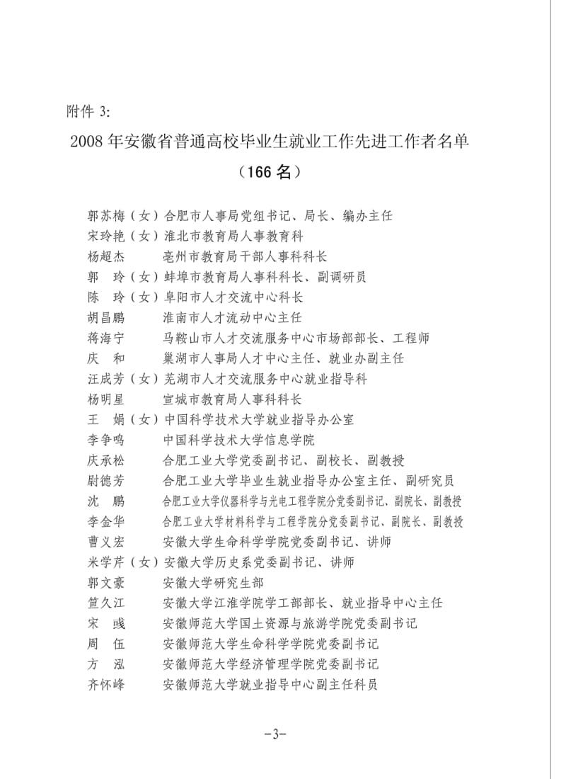 2008年安徽省普通高校毕业生就业工作标兵单位名单.pdf_第3页