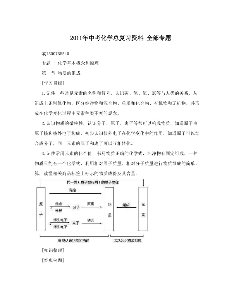 最新中考化学总复习资料_全部专题优秀名师资料.doc_第1页