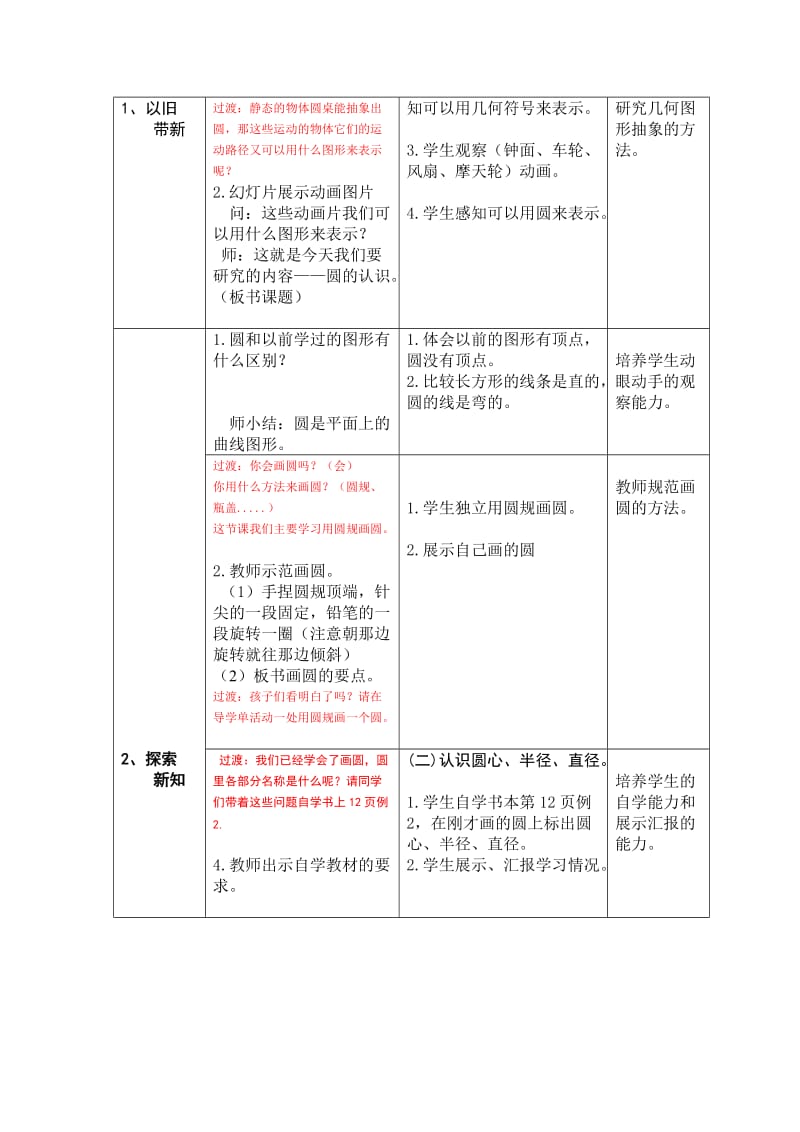 《圆的认识》表格式教案（钟冬梅）(1)-教学文档.doc_第2页