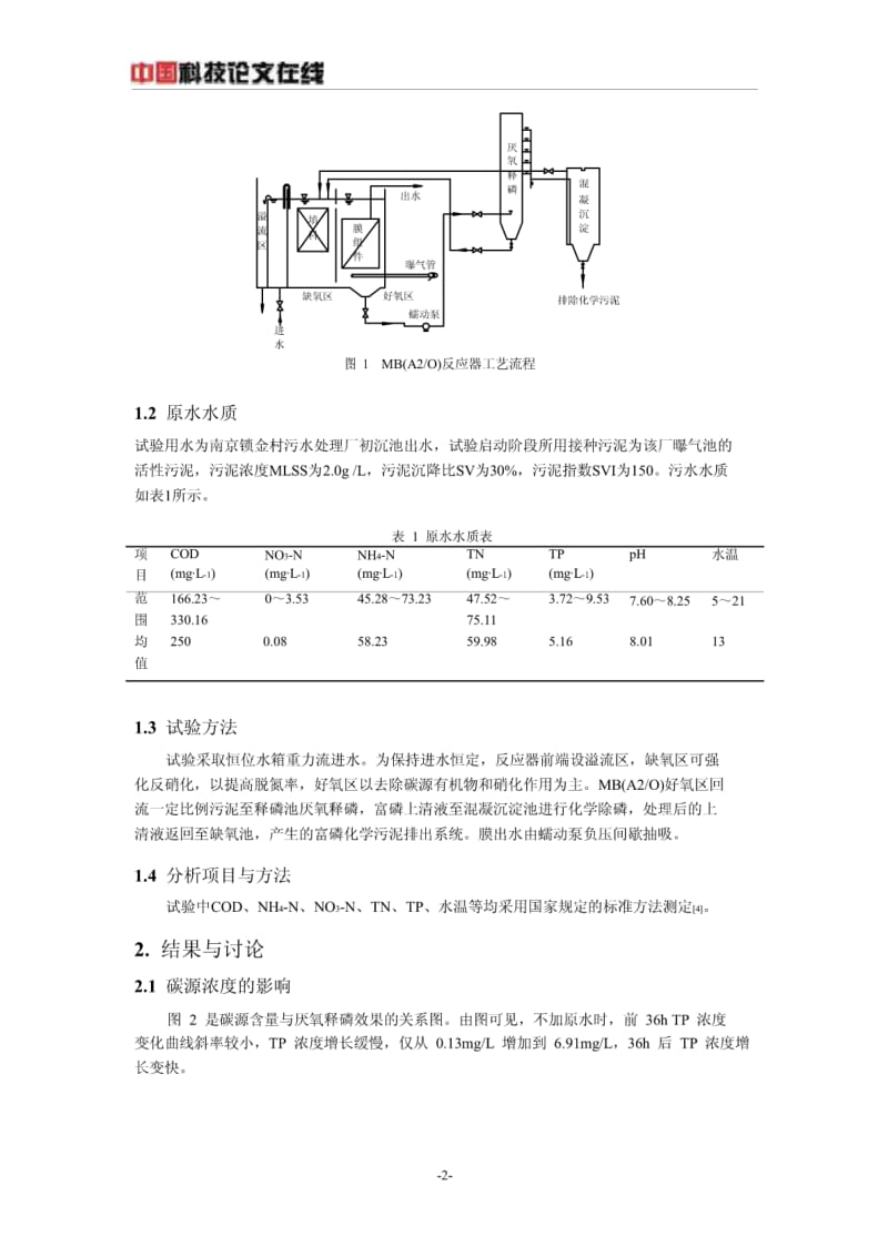 MB(A2O)工艺厌氧释磷特性及其影响因素.pdf_第2页