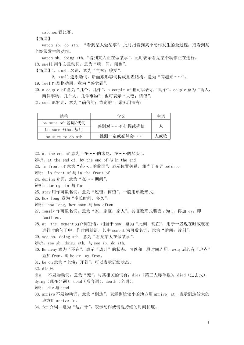 八年级英语下册Unit2Travelling知识点总结及测试卷新版牛津版20180529155.doc_第2页