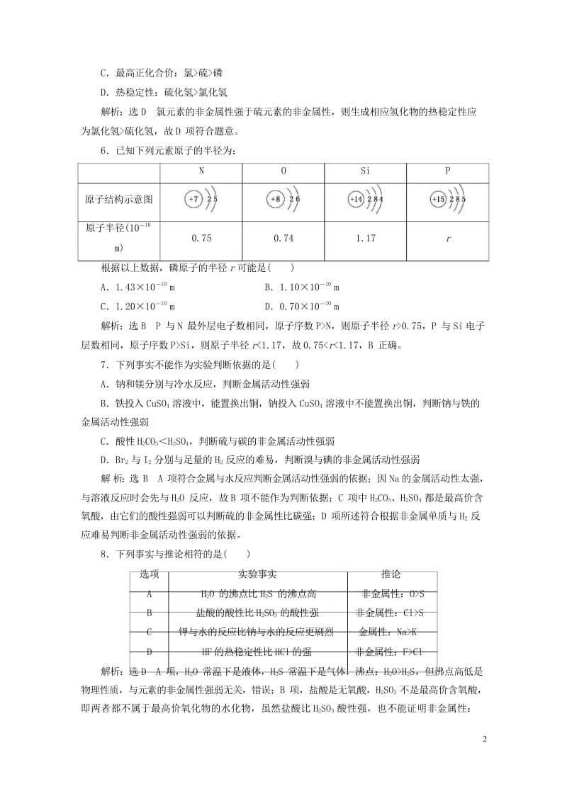 浙江专版2018年高中化学专题一微观结构与物质的多样性课时跟踪检测一原子核外电子的排布元素周期律苏教.wps_第2页