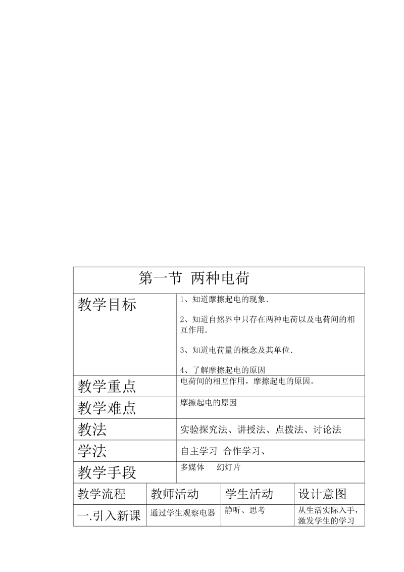 15.1两种电荷教学设计-教学文档.doc_第1页