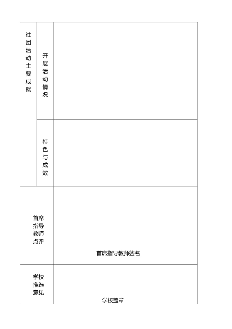 2.平顶山市优秀社团申报表-教学文档.doc_第2页