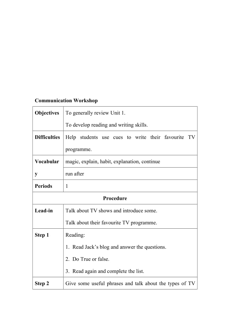 CommunicationWorkshop-教学文档.doc_第1页