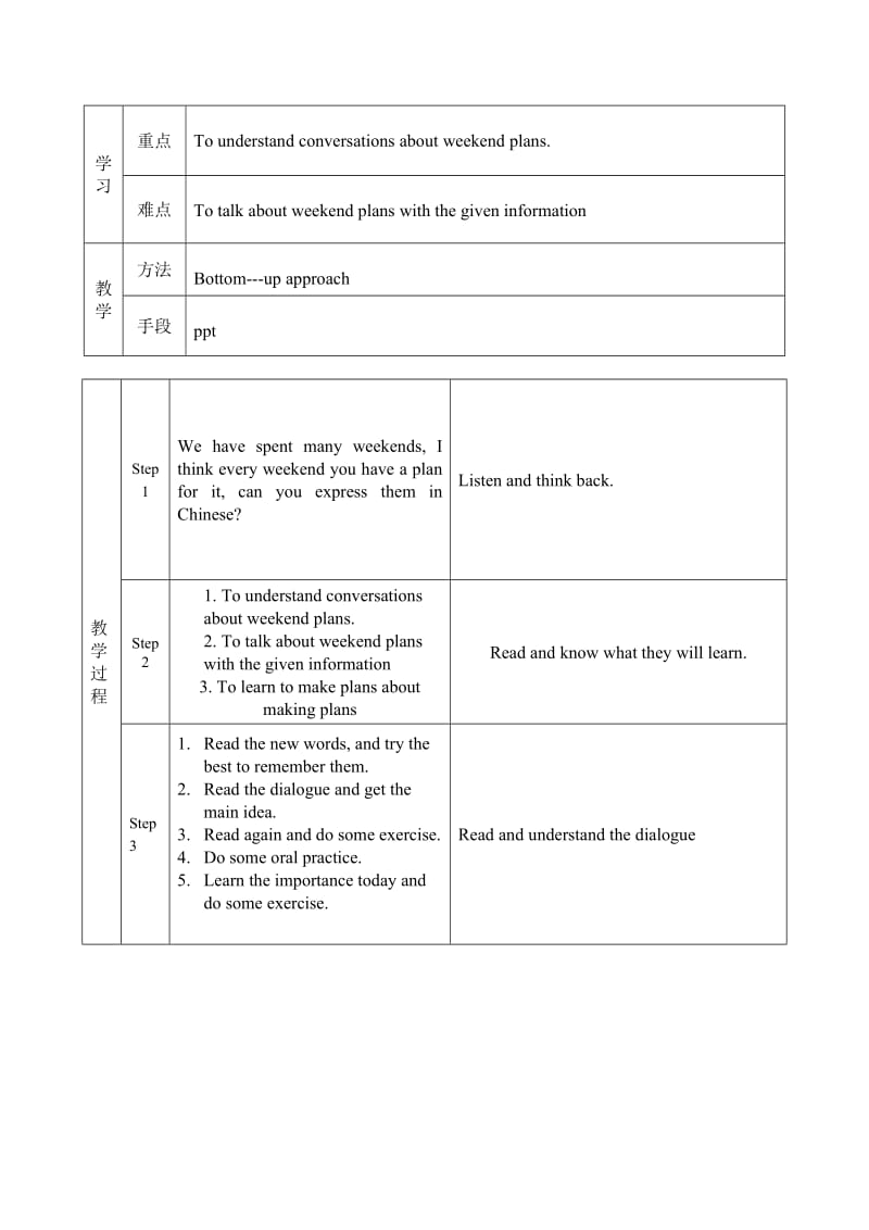 Module3U1nit-教学文档.doc_第2页