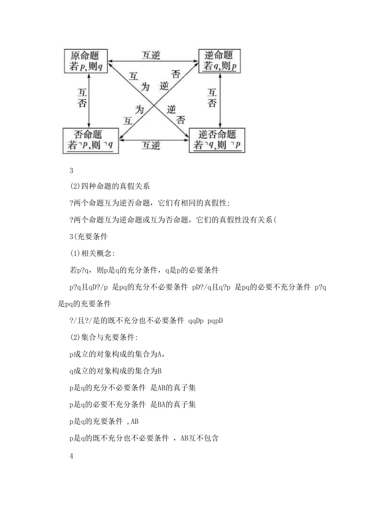 最新【课堂新坐标】（江苏专版）届高考数学总复习+第1章+第2节+命题及其关系双基自测+理（新版）苏教版必修1优秀名师资料.doc_第2页