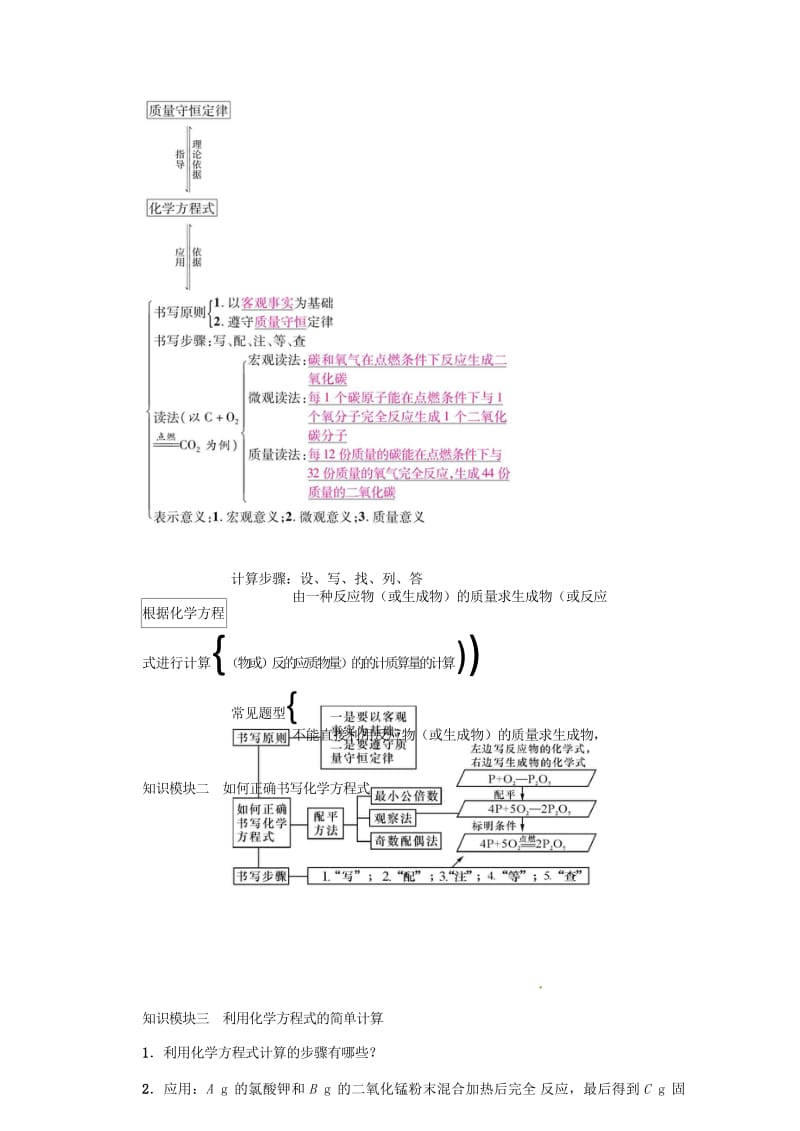 2018年秋九年级化学上册第5单元化学方程式复习课教案新版新人教版20180528329.wps_第2页