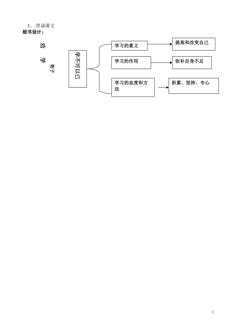 23劝学教案-教学文档.doc_第3页