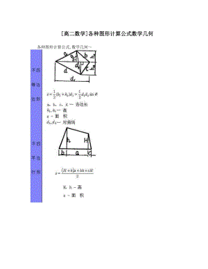 最新[高二数学]各种图形计算公式数学几何优秀名师资料.doc