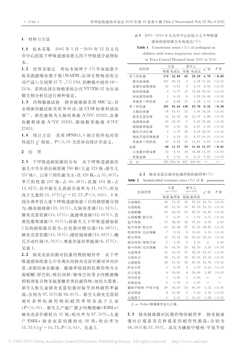 2005_2010年小儿下呼吸道感染病原菌分布及耐药性分析.pdf_第2页