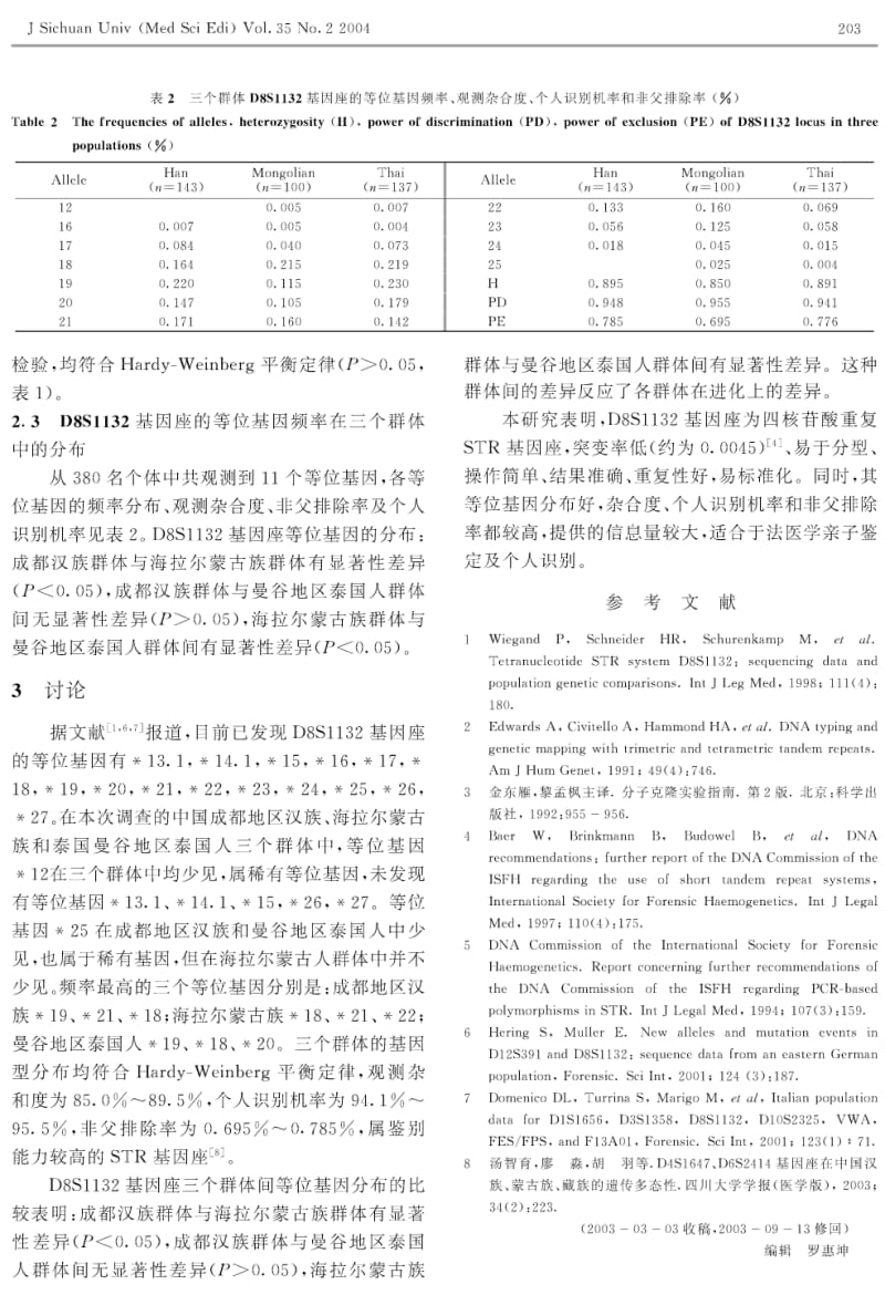 中国汉族、蒙古族和泰国人群中D8S1132基因座的遗传多态性研究.pdf_第3页