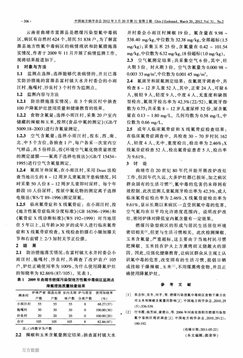 2009年云南省曲靖市富源县燃煤污染型氟中毒监测结果分析.pdf_第2页