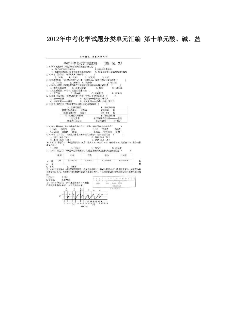 最新中考化学试题分类单元汇编+第十单元酸、碱、盐优秀名师资料.doc_第1页