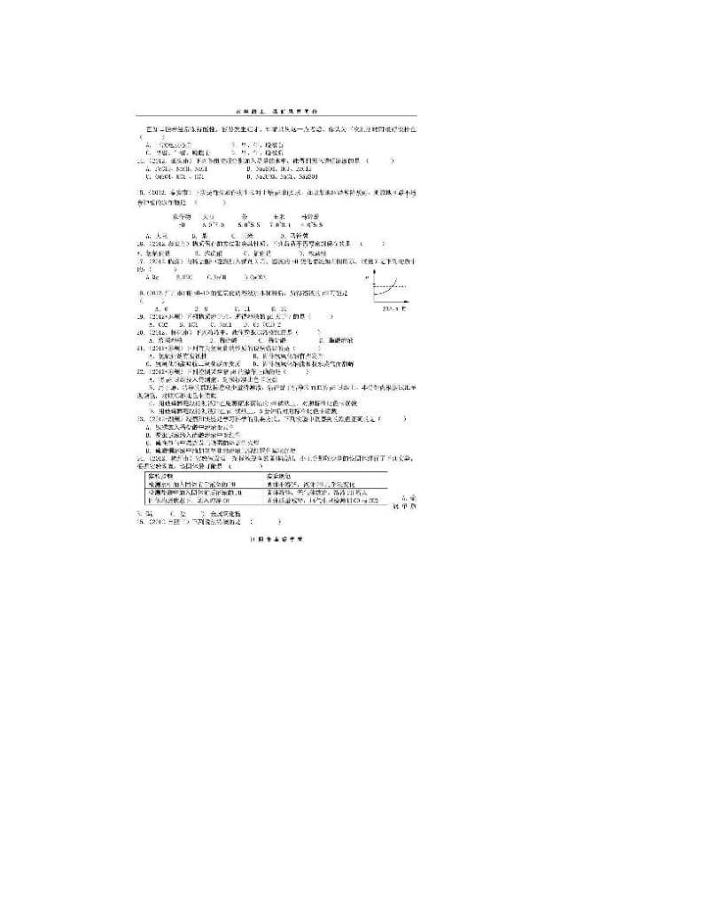 最新中考化学试题分类单元汇编+第十单元酸、碱、盐优秀名师资料.doc_第2页