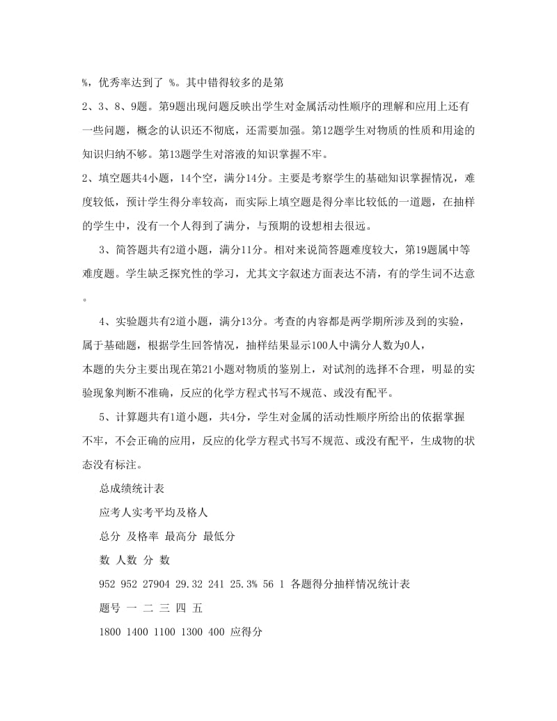 最新九年级化学第一次模拟考试试卷分析优秀名师资料.doc_第2页