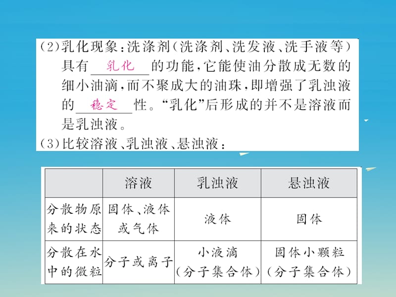 九年级化学下册溶液课题1溶液的形成第2课时溶解时的吸热或者放热现象、乳化现象课件（新版）新人教版.pptx_第1页