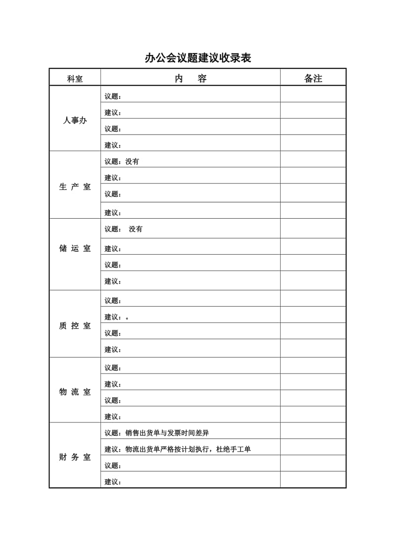 办公会议题收集.doc_第1页