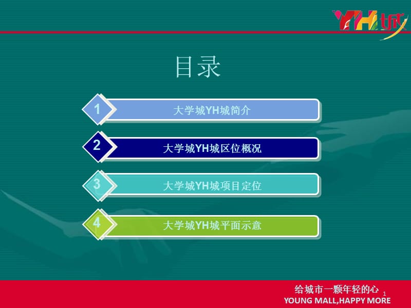 2011年广州海航大学城YH城项目市场调研报告.ppt_第1页