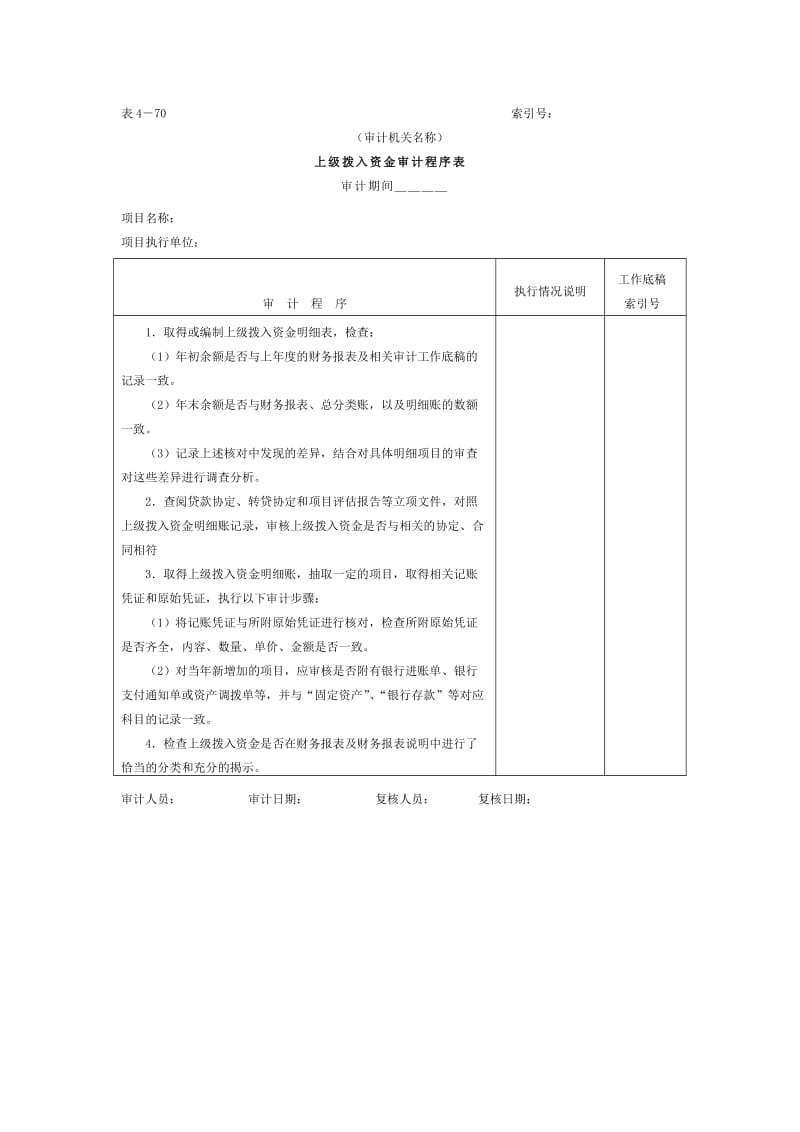 上级拨入资金-审计程序表（doc格式）.doc_第1页