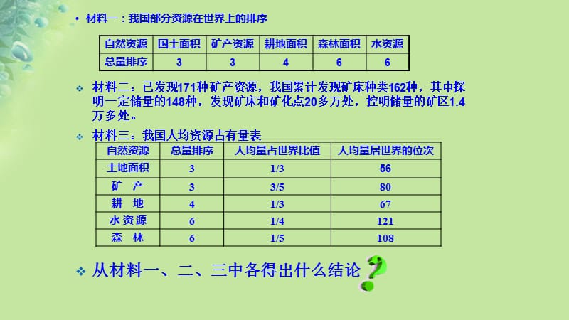 九年级道德与法治 关爱自然关爱人类第二节我国的环境压力第2框建设资源节约型社会课件湘教版.pptx_第1页