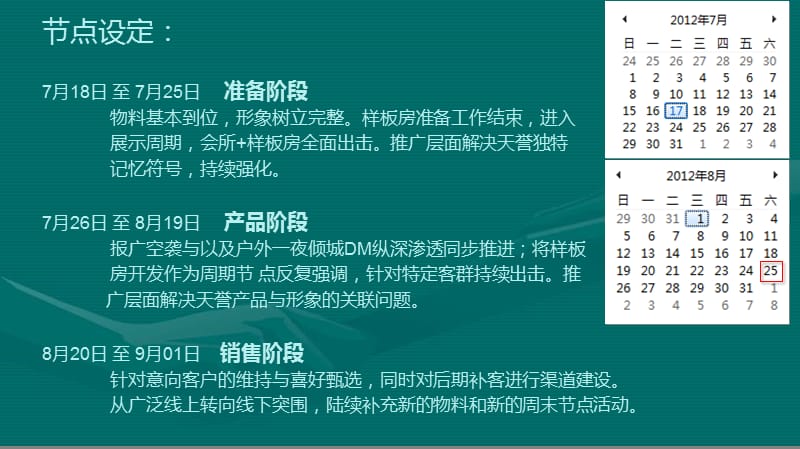 2012天誉下阶段推广思路汇报32p.ppt_第2页