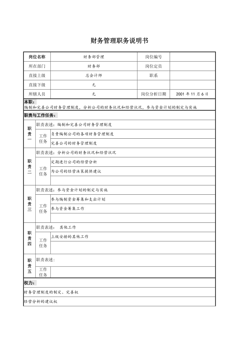 建设集团财务部财务管理职务说明书.doc_第1页