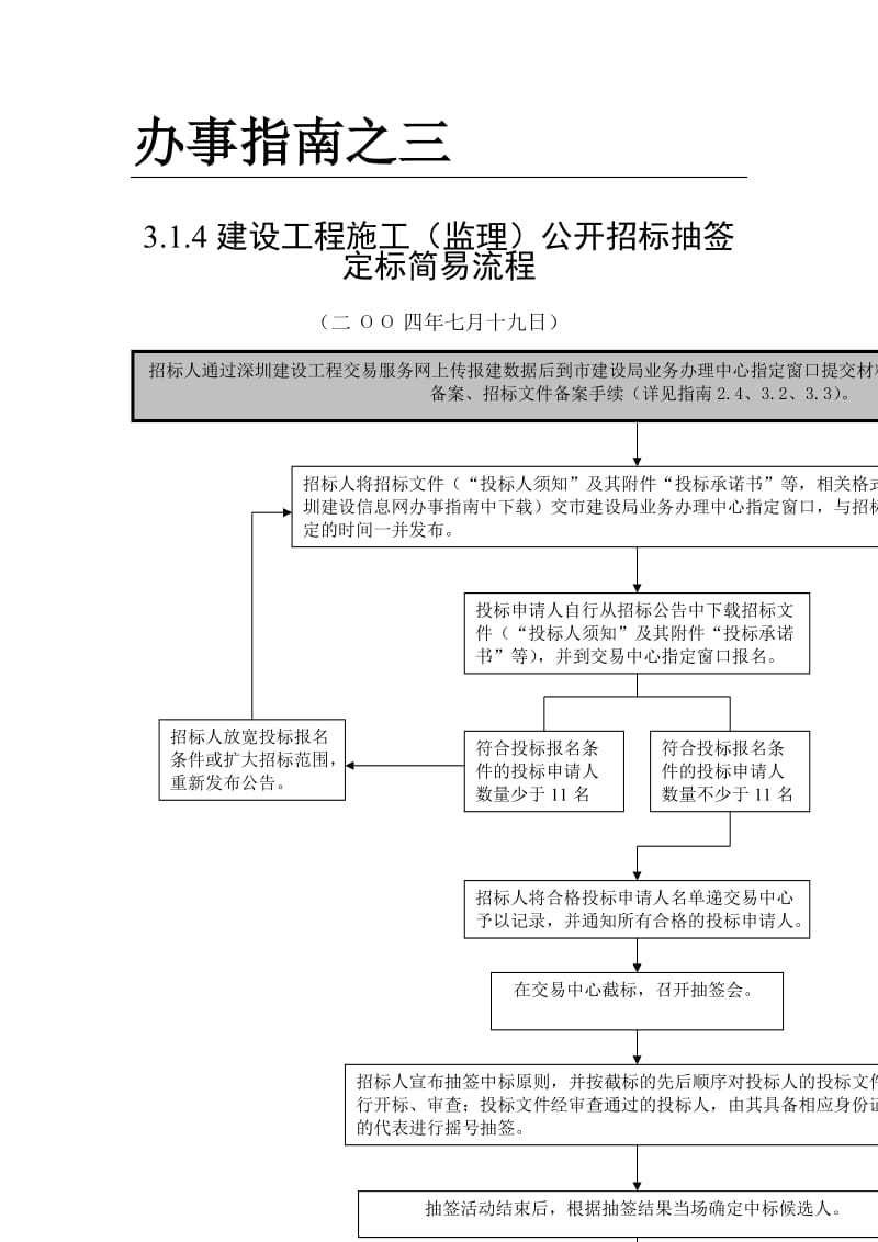 建设工程施工（监理）公开招标抽签定标简易流程.doc_第1页