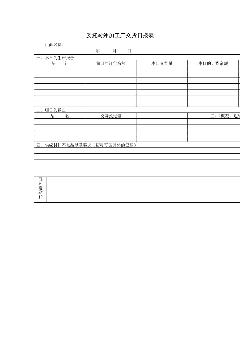 委托对外加工厂交货日报表格式.doc_第1页