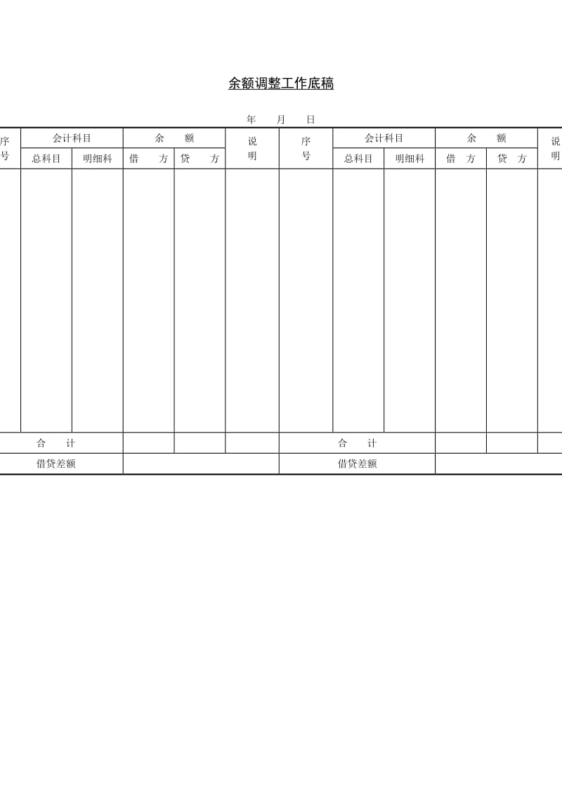 余额调整工作底稿.doc_第1页