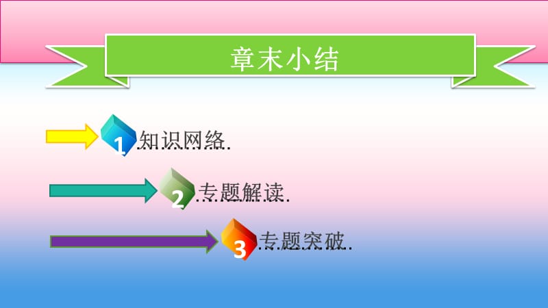 九年级物理全册第十八章电功率章末小结习题课件新人教版.pptx_第1页