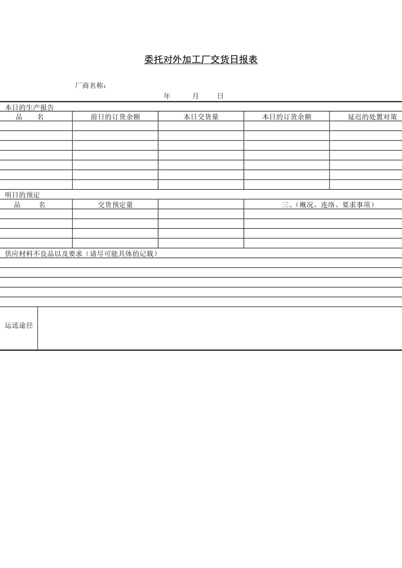 委托对外加工厂交货日报表模板.doc_第1页