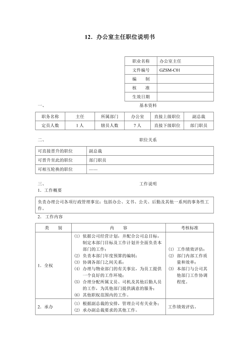 办公室主任职位说明书（表格模板、doc格式）.doc_第1页