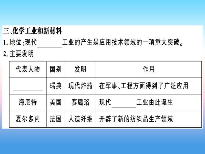 九年级历史下册第二次工业革命和近代科学文化第5课第二次工业革命习题课件新人教版.pptx_第3页