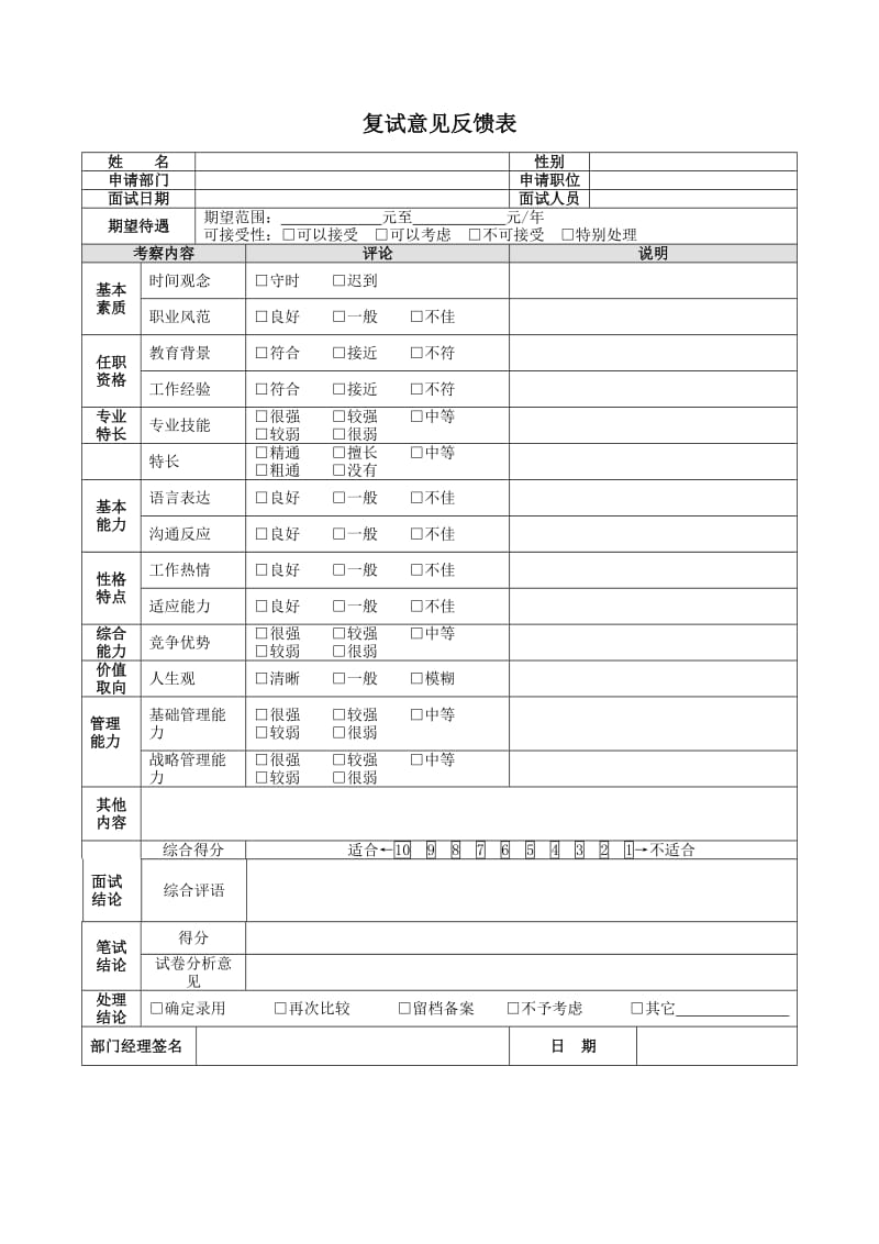 复试意见反馈表 doc格式.doc_第1页