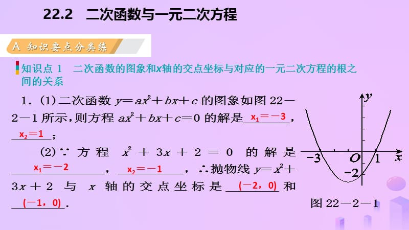 九年级数学上册二次函数22.2二次函数与一元二次方程（作业本）课件新人教版.pptx_第2页