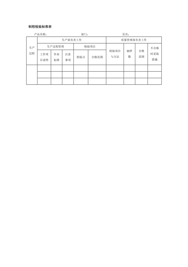 制程检验标准表.doc_第1页