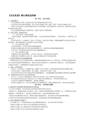 《文化生活》核心知识点归纳名师制作优质教学资料.doc