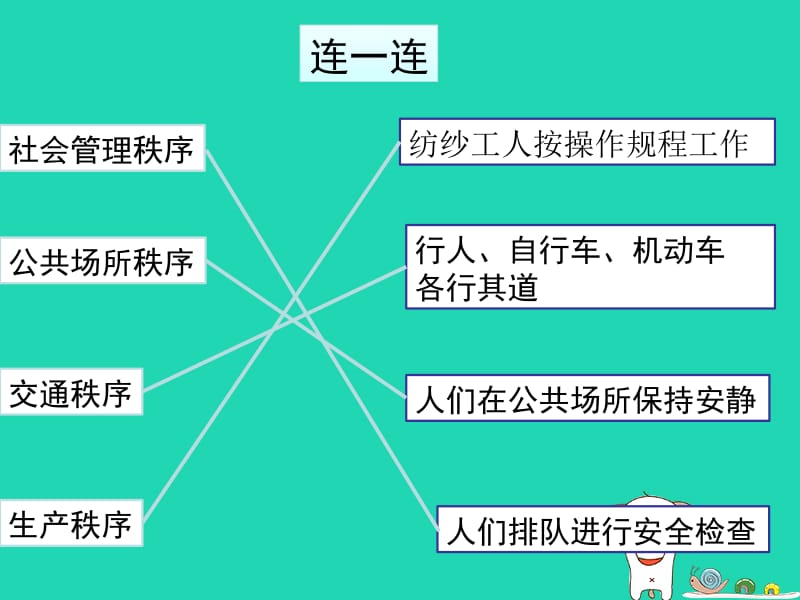 八年级道德与法治上册遵守社会规则第三课社会生活离不开规则第一框维护秩序课件2新人教版.pptx_第3页